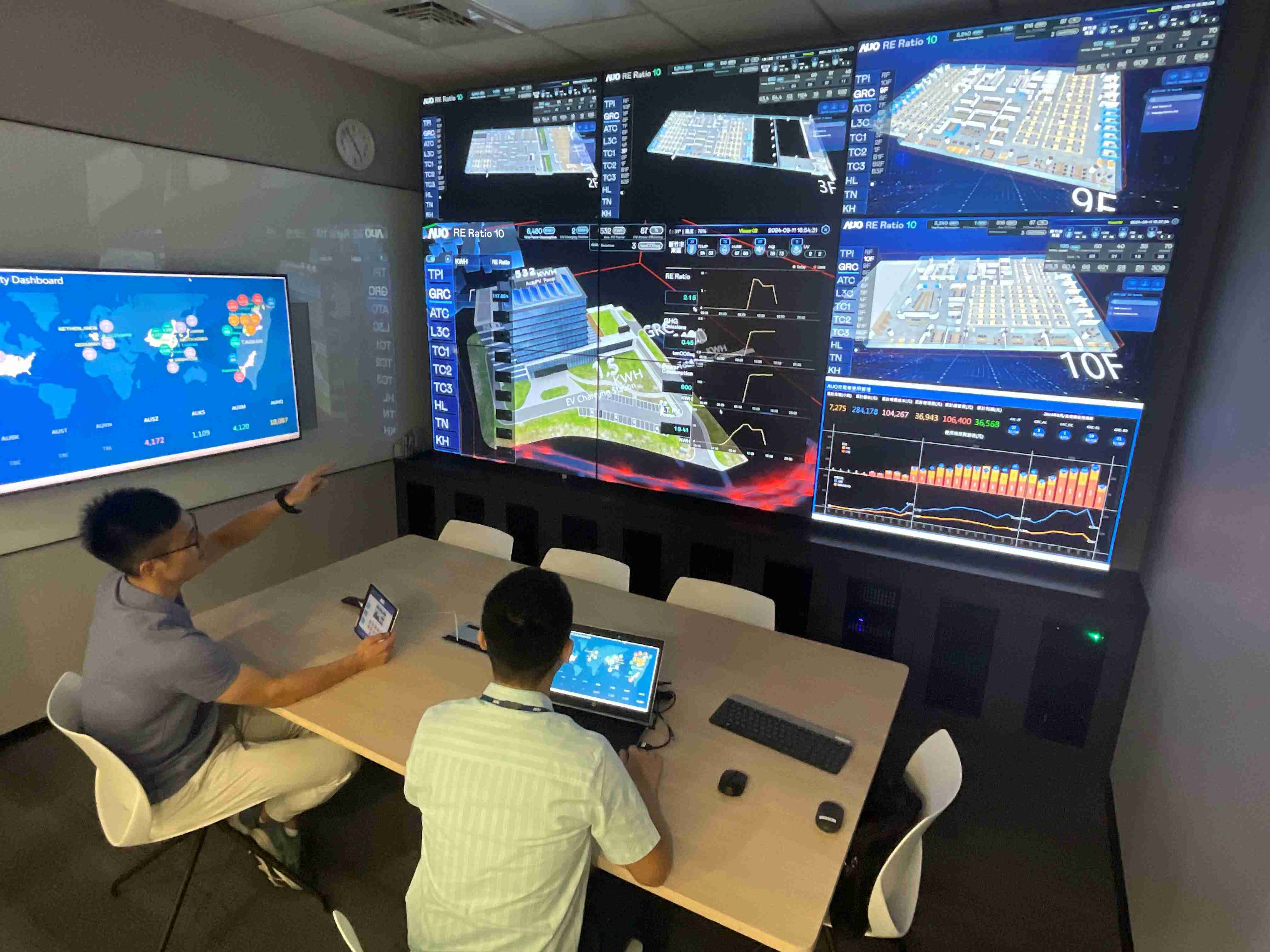 尊龙集团透过子公司尊龙集团宇沛之多任务智能楼宇系统，，，，实时监控空调、、、、照明、、、绿电的运作情形，，，提升用电管理效能，，，，进行用电优化与耗能设备汰换等节能减碳措施